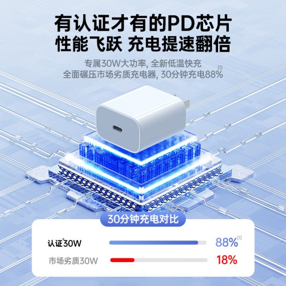30W快充35W适用苹果15充电器17头iphone手机14pro插头16数据线20W