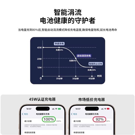适用于苹果17充电器45W快充编织套装 iphone手机充电头原厂3C认证