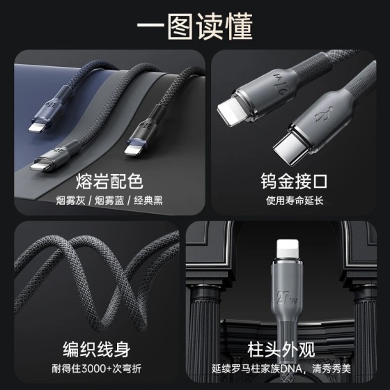 PD27W快充数据线适用苹果14充电线iphone13快充线12车载11编织USB