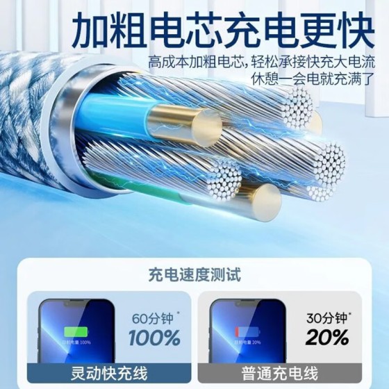 适用苹果15-17快充数据线编织平板笔记本iphone手机双typec充电线