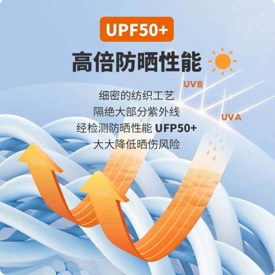 魔术头巾男户外骑行防晒面罩围脖套头遮脸防风沙百变面巾女夏薄款