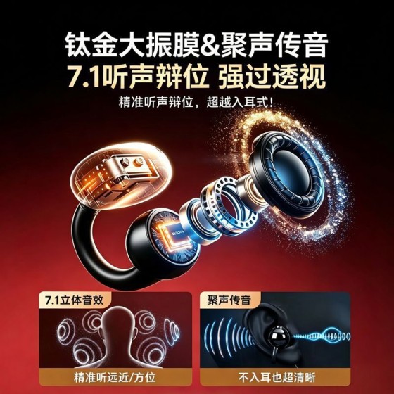 有线耳夹式耳机不入耳久戴不痛Type-c数字接口全兼容运动线控耳机