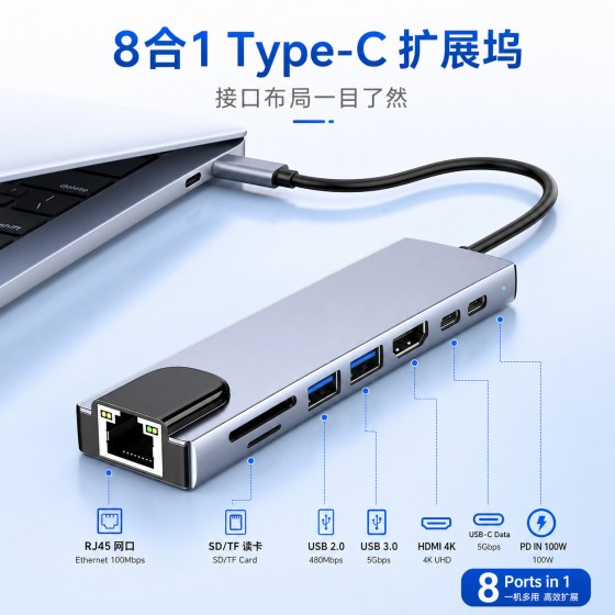 8合1Type-C扩展坞USB-C转HDMI网口PD快充读卡器笔记本HUB跨境