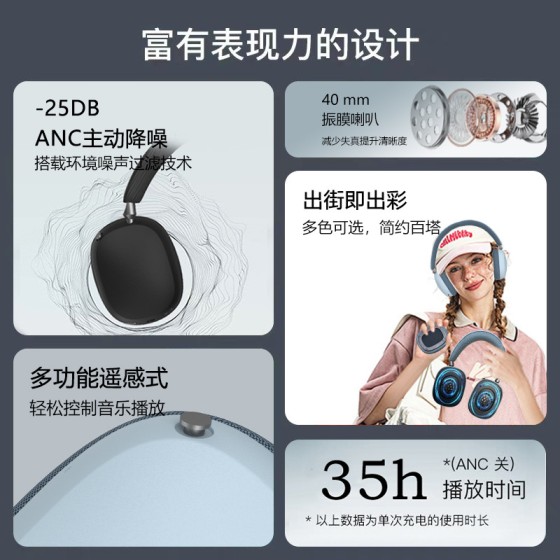 2026新款ANC磁吸耳罩头戴式蓝牙耳机遥感按键无线降噪6.0工厂私模